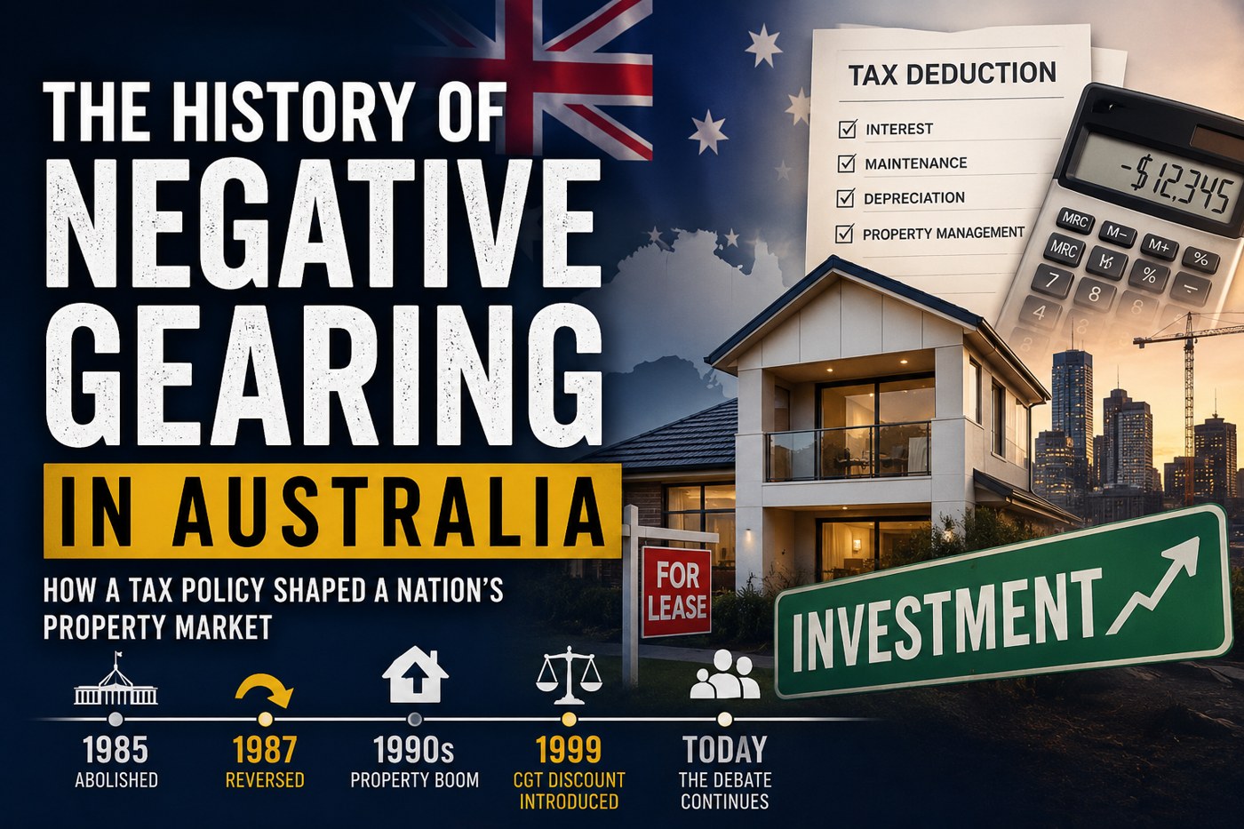 The History of Negative Gearing in Australia